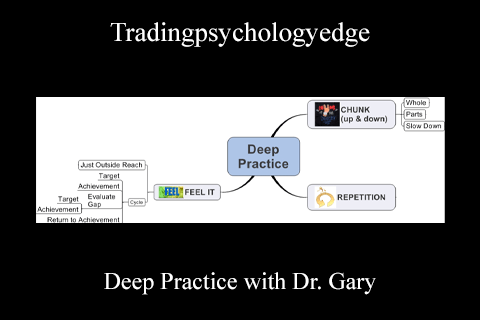 Tradingpsychologyedge – Deep Practice with Dr. Gary