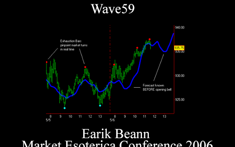 Wave59 – Earik Beann – Market Esoterica Conference 2006