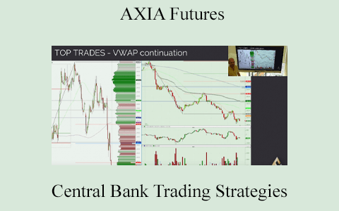 AXIA Futures – Central Bank Trading Strategies