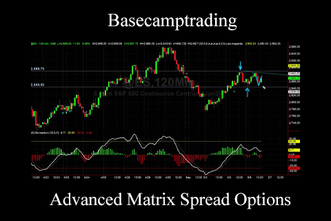 Basecamptrading – Advanced Matrix Spread Options_ (1)