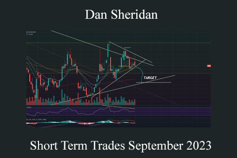 Dan Sheridan – Short Term Trades September 2023 (1)