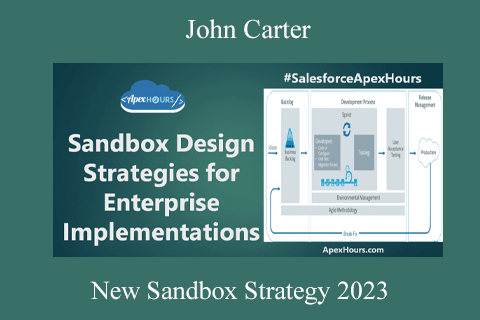 John Carter – New Sandbox Strategy 2023 (1)