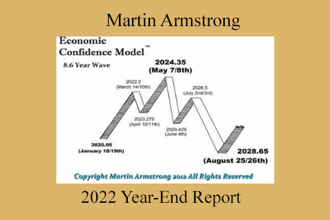 Martin Armstrong – 2022 Year-End Report (1)