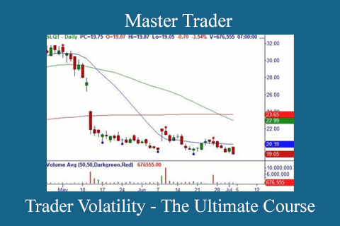 Master Trader – Trader Volatility – The Ultimate Course (1)
